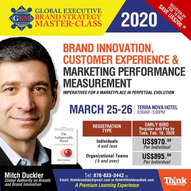 GLOBAL EXECUTIVE BRAND STRATEGY MASTER CLASS 2020