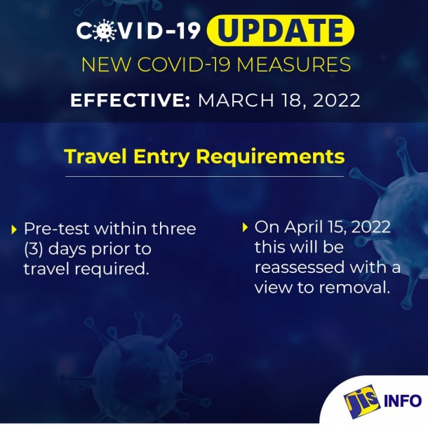Travel Entry Requirements
