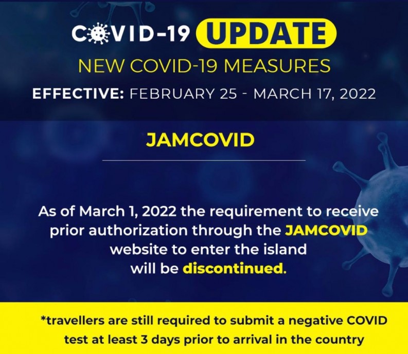 New COVID 19 Measures - JAMCOVID